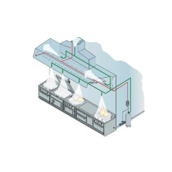 Deep Fat Fryer Fire Suppression System Frs Service